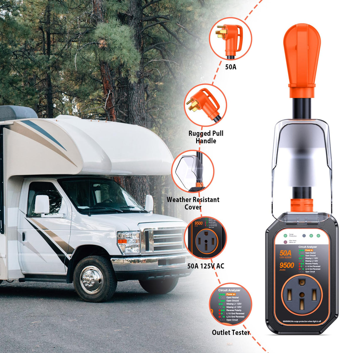 GEARGO ergonomic handles in use enabling safe plug and unplug with improved grip