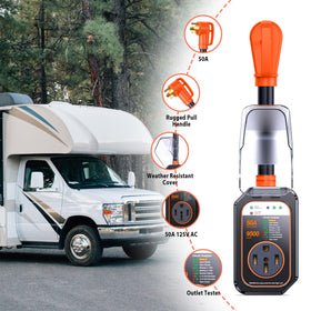 GEARGO ergonomic handles in use enabling safe plug and unplug with improved grip