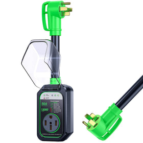GEARGO front view showing unit and plug, illustrating reliable protection