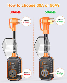 GEARGO mounted on RV shore power inlet for safer campsite hookups