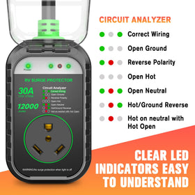 GEARGO right-angle connector detail reducing cable stress and improving longevity