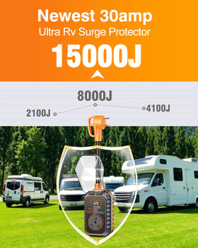GEARGO waterproof cover closed protecting plug and electronics outdoors