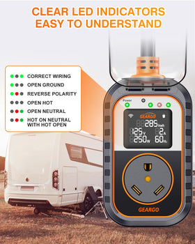 GEARGO waterproof cover seal protecting connection from rain and dust