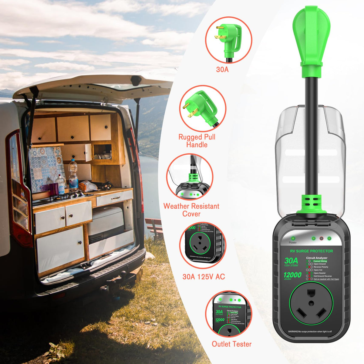 GEARGO waterproof cover seal protecting internal circuitry from rain and dust