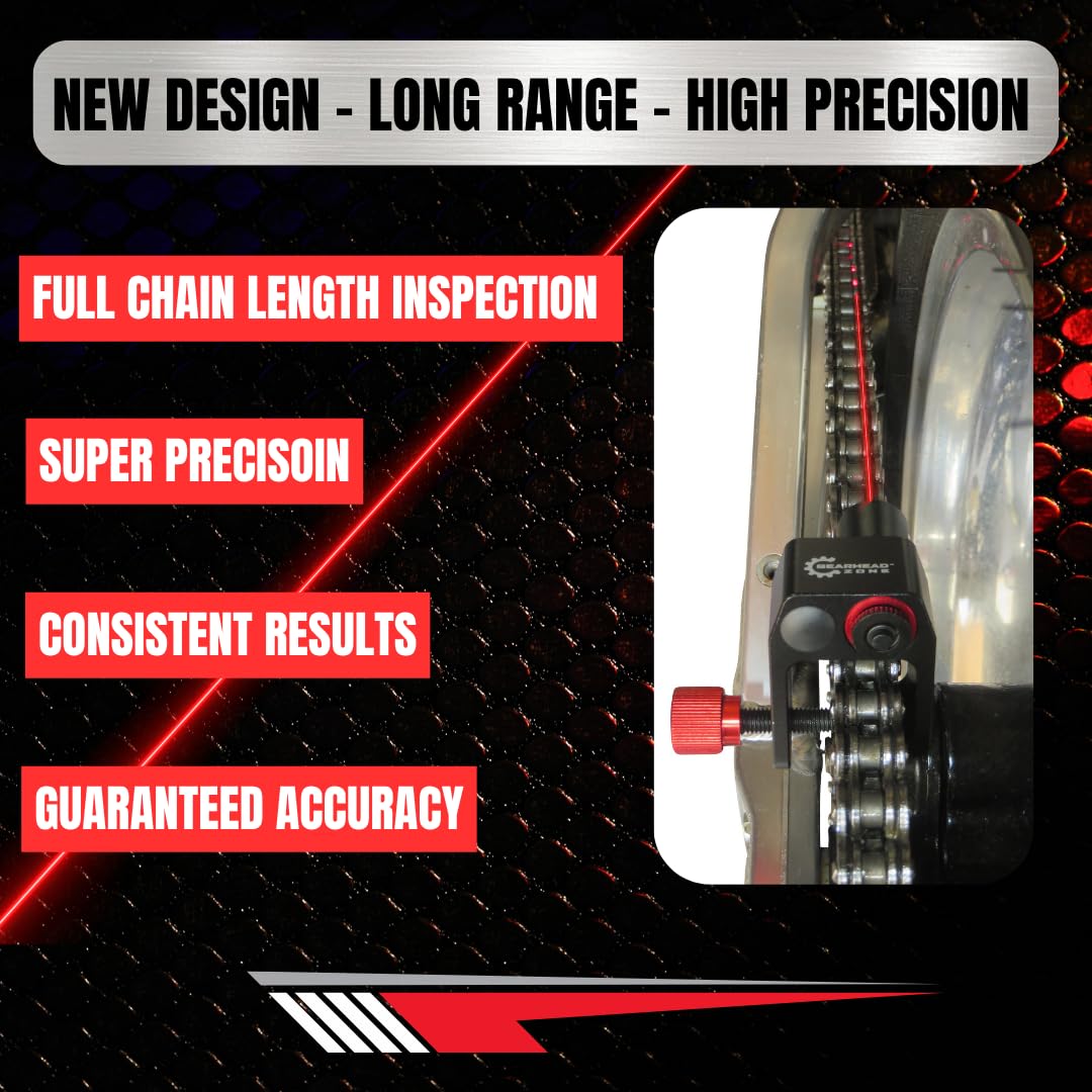 Gearhead Zone clamp detail showing secure mounting that prevents slippage during alignment