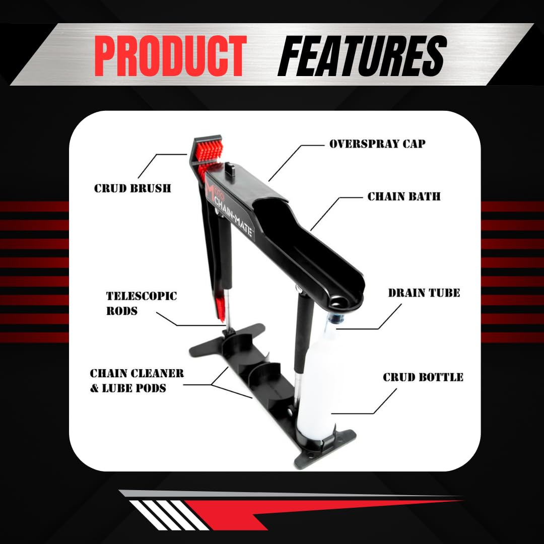 Gearhead Zone overspray cap preventing spray from reaching tire