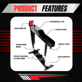 Gearhead Zone overspray cap preventing spray from reaching tire