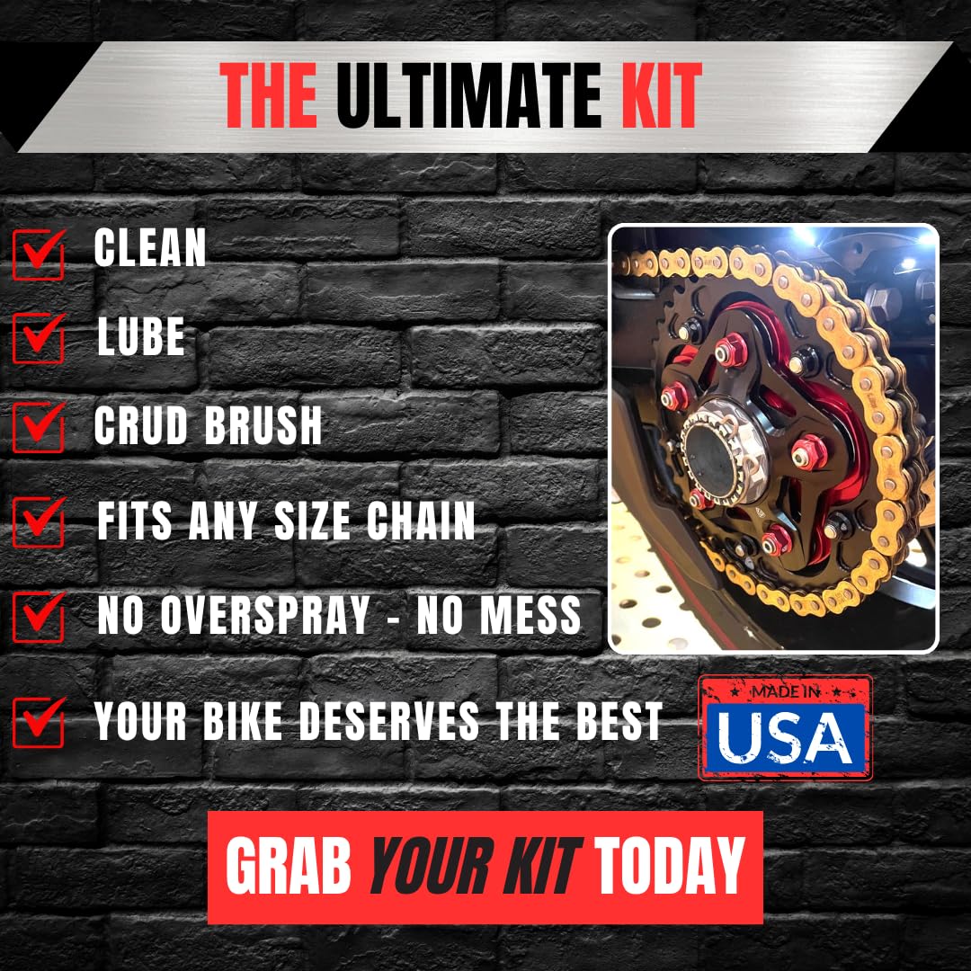 Gearhead Zone cleaning sprocket teeth removing stubborn dirt