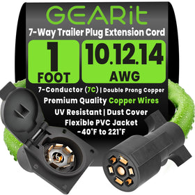 GEARit front connector view showing secure fit and easy hookup benefit