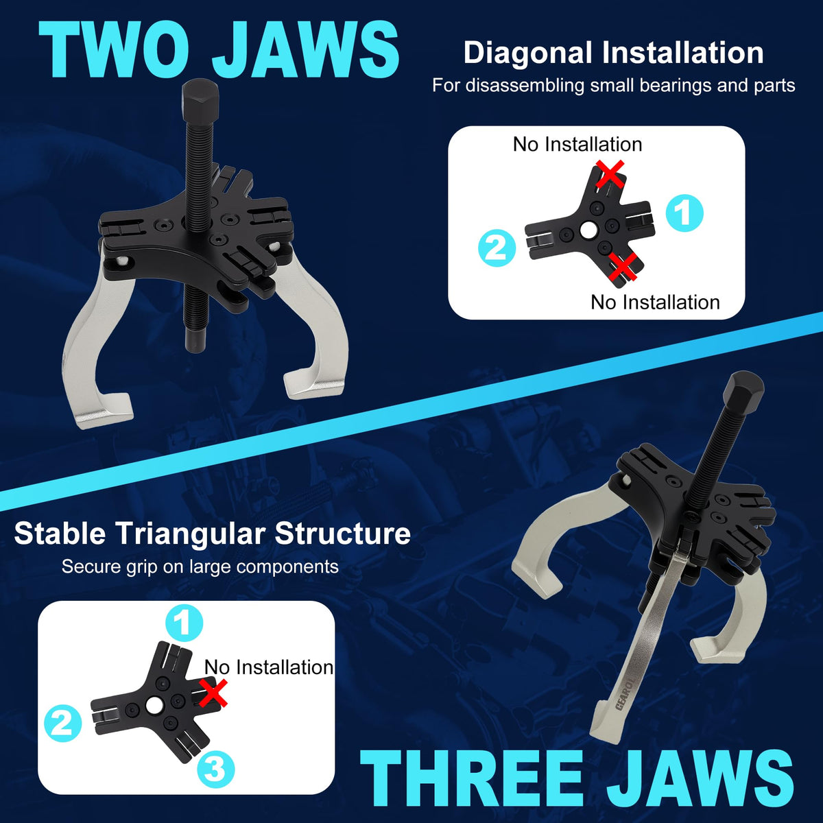 GEAROLL 3 inch puller close-up highlighting compact design for tight spaces and small bearings