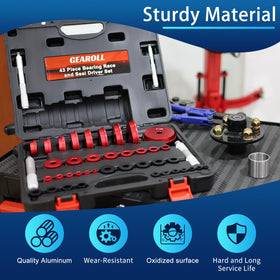 GEAROLL metric and SAE adapters laid out to show range and quick selection advantage