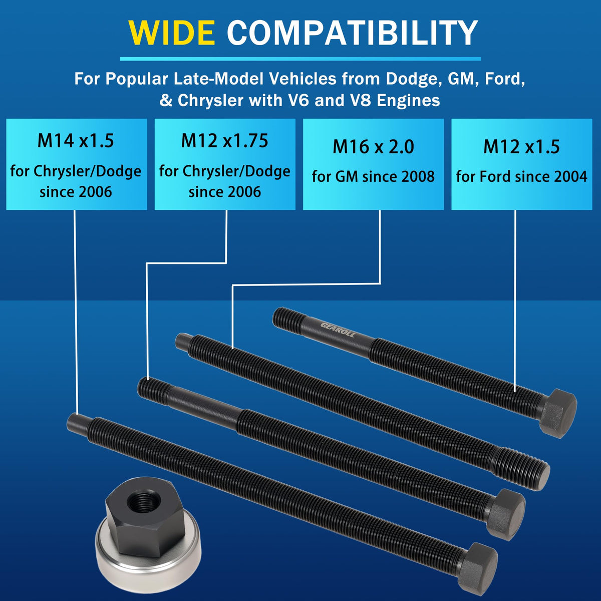GEAROLL adapters laid out with visible thread sizes for quick compatibility reference