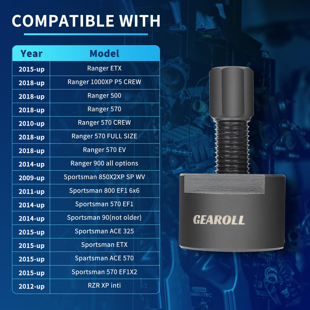 GEAROLL packaging and label showing compatibility and part information benefit