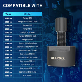 GEAROLL packaging and label showing compatibility and part information benefit