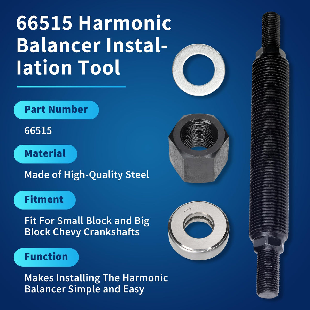 GEAROLL packaging and included parts layout simplifying ready-to-use setup