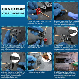 GEAROLL tool in use on brake line illustrating proper flare formation benefit