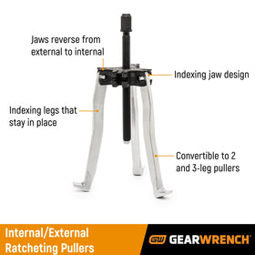 GEARWRENCH forcing bolt close-up highlights strength and control