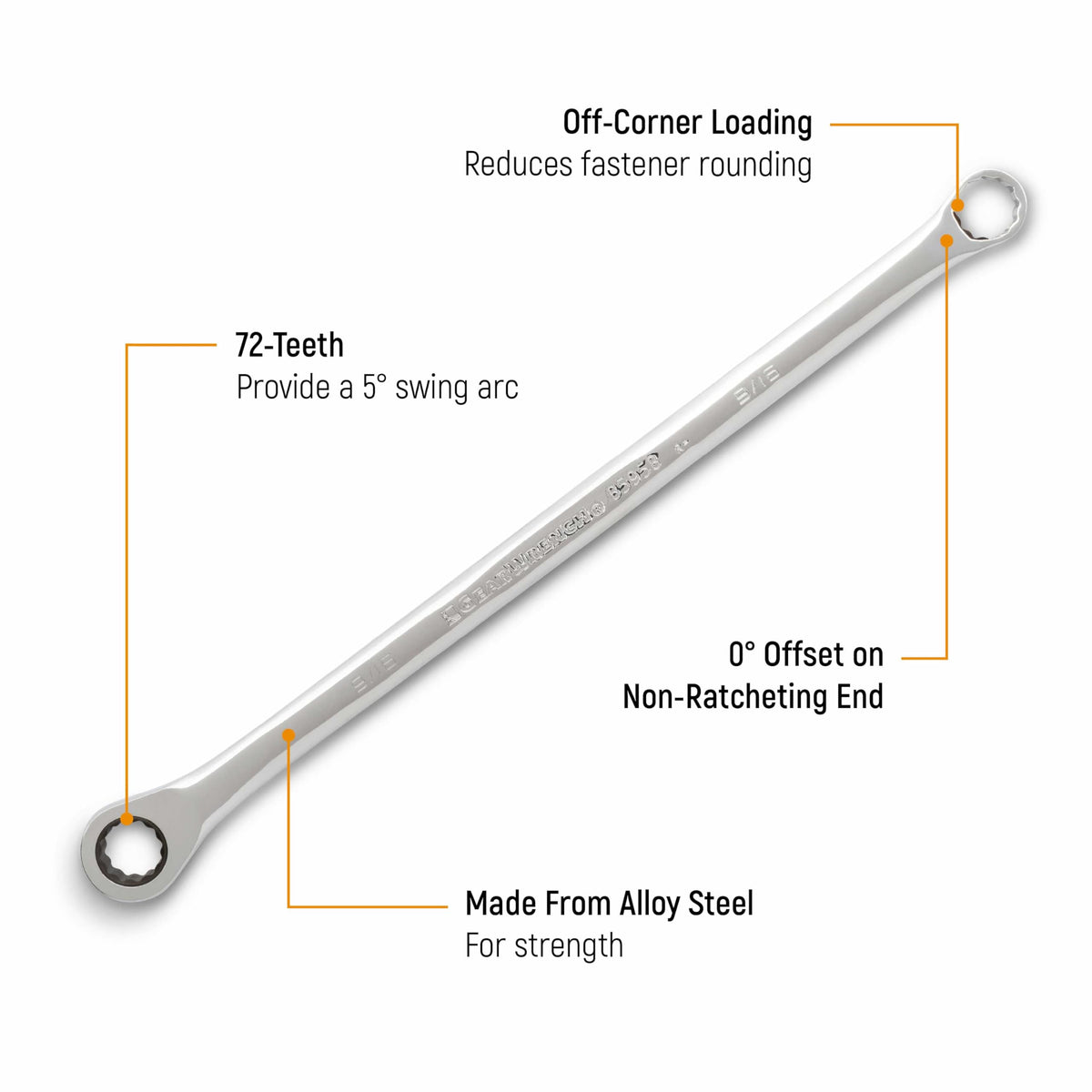GEARWRENCH close-up beam highlighting off-corner design for grip