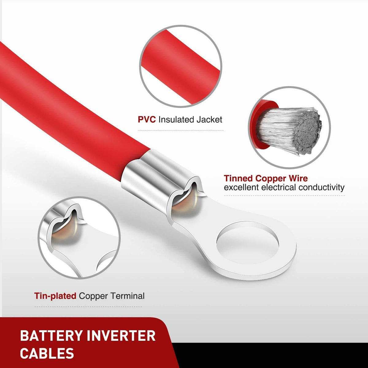 Gebildet PVC insulation texture close-up highlighting flexibility and abrasion protection