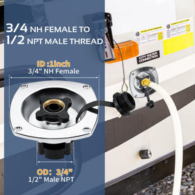 Gedlex dust cap and mounting hardware protecting inlet from dirt