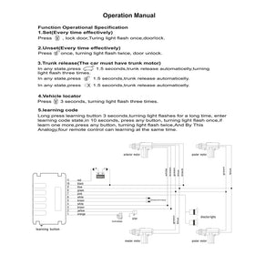 Geevorks size comparison of actuator against common objects to illustrate scale and fit