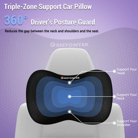 GEEYONTEK set on office chair showing workstation comfort benefits