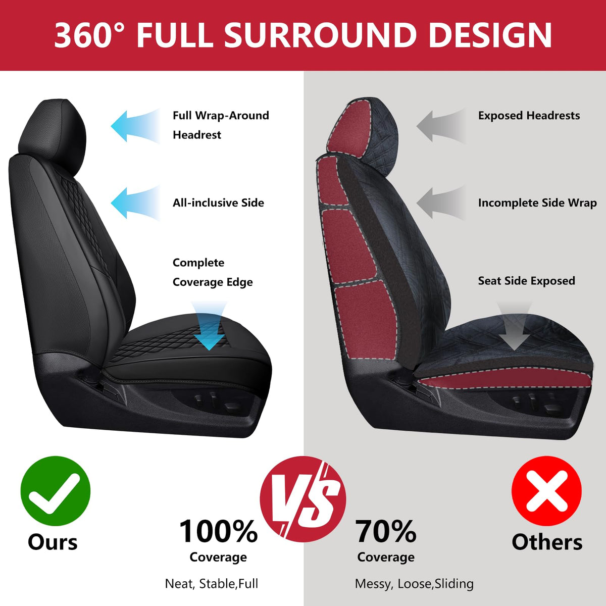 GEEYONTEK seat with measuring tape showing precise custom fit