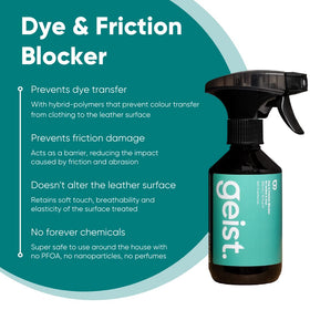 Geist blocker sprayed on seat illustrating invisible protective barrier