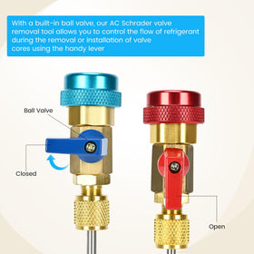GELRIUNY ball valve detail demonstrating leak control during service