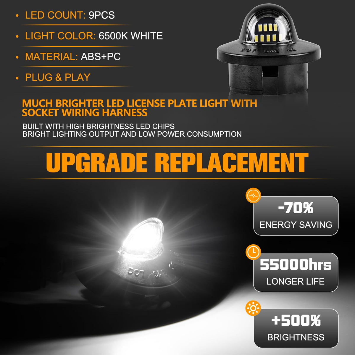 Gempro close-up of nine SMD LED chips, brighter illumination and efficiency