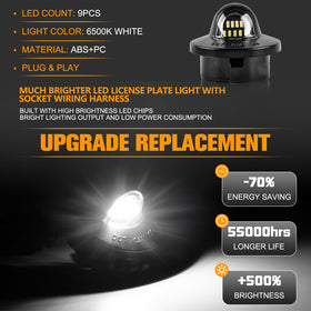 Gempro close-up of nine SMD LED chips, brighter illumination and efficiency