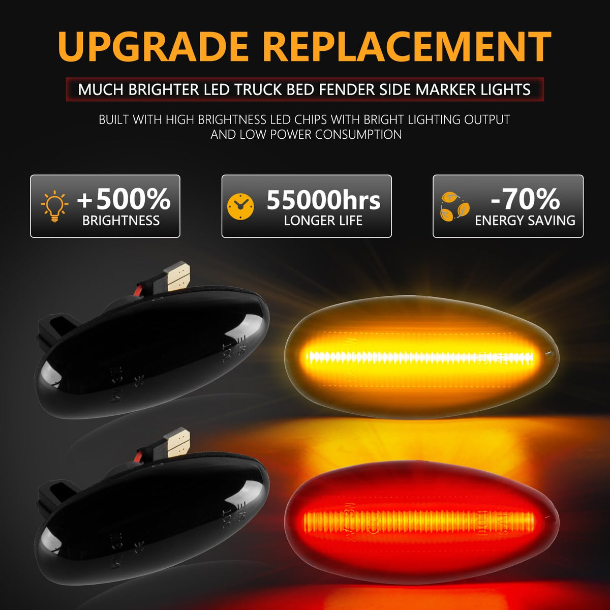 Gempro LED chips and connector detail showing plug-and-play convenience benefit