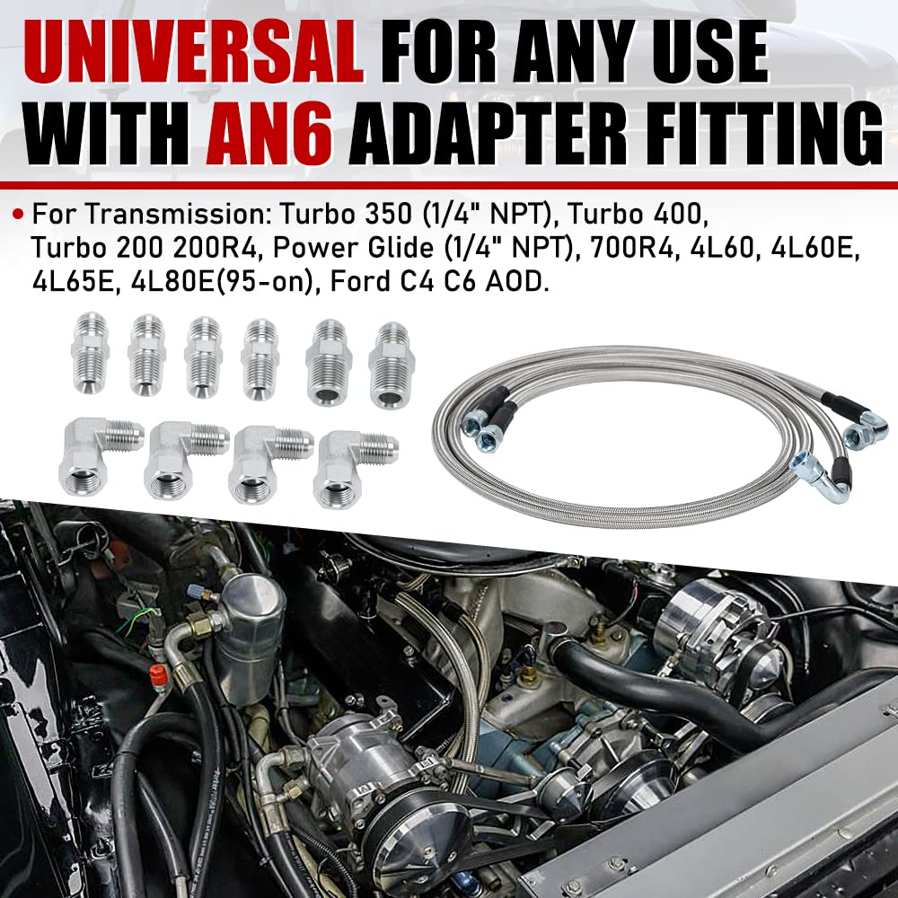 Generic 6AN braided hose close-up displays stainless braid and PTFE core for durability benefit