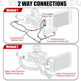 Generic AN6 fitting detail demonstrating secure connection and leak-resistant join