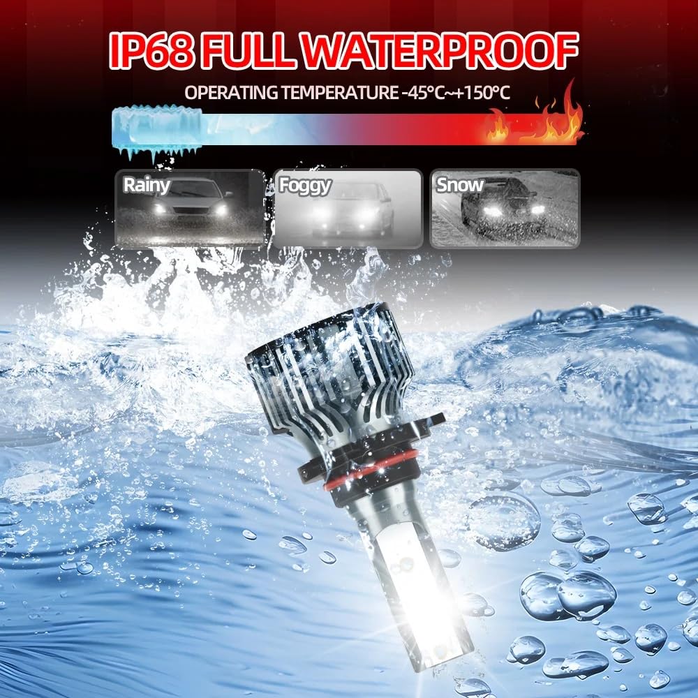 Generic brand sealed connector close-up proving IP68 waterproof protection