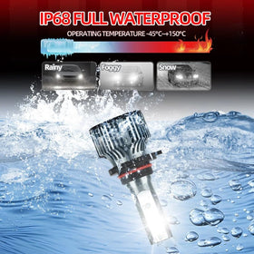 Generic brand sealed connector close-up proving IP68 waterproof protection