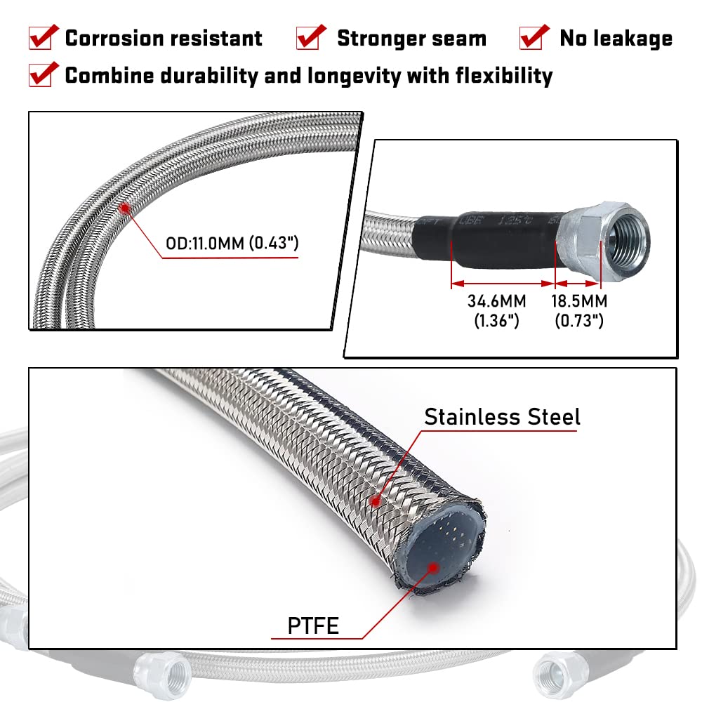 Generic threaded end fitting profile showing precise machining for reliable sealing