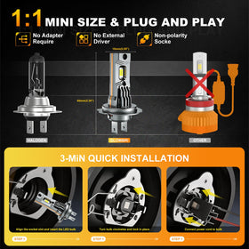 Generic H7 LED cooling fan detail demonstrating heat management benefit