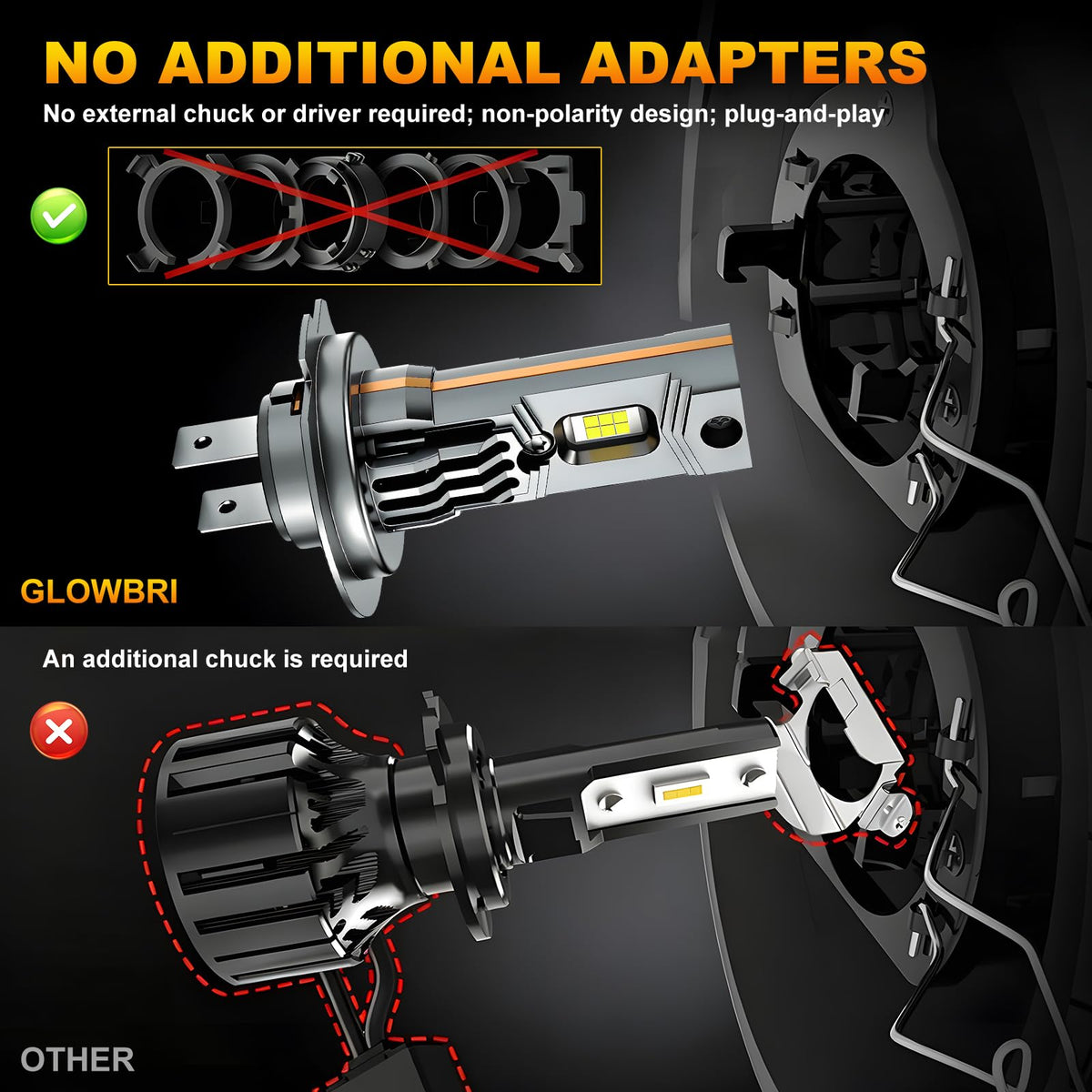 Generic H7 LED packaging and label emphasizing included two-piece kit