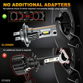 Generic H7 LED packaging and label emphasizing included two-piece kit
