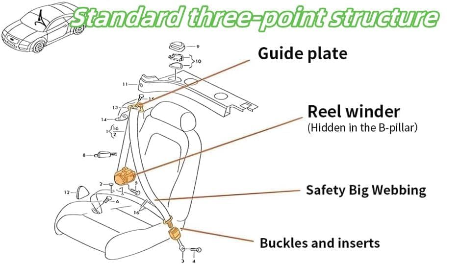 Generic hook-and-loop detail on pad demonstrating secure attachment