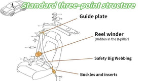 Generic hook-and-loop detail on pad demonstrating secure attachment