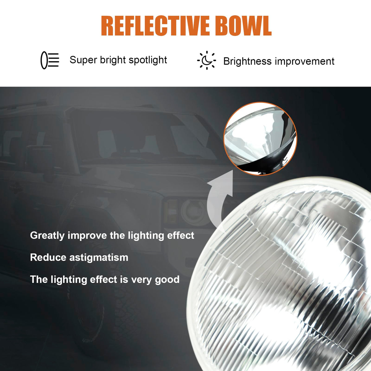 Generic installed headlight on vintage car demonstrating classic look with upgraded optics