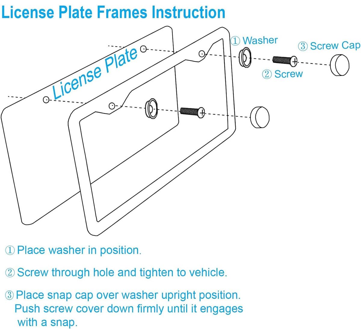 Generic Notre Dame frame package contents with screws caps washers and included screwdriver