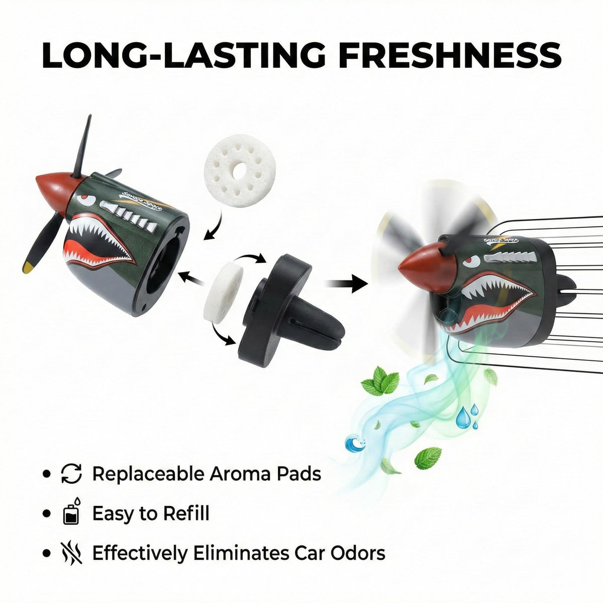 Generic P-40 scent pad detail showing refillable pad and easy replacement