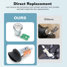 Generic side door lock cylinder installed on vehicle demonstrating direct-fit benefit