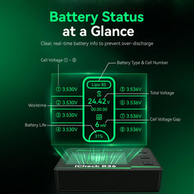 Gens ace iCheck B36 side ports showing USB-C and USB-A outputs