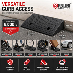 Genubi Industry top view highlighting textured surface for improved traction and safety