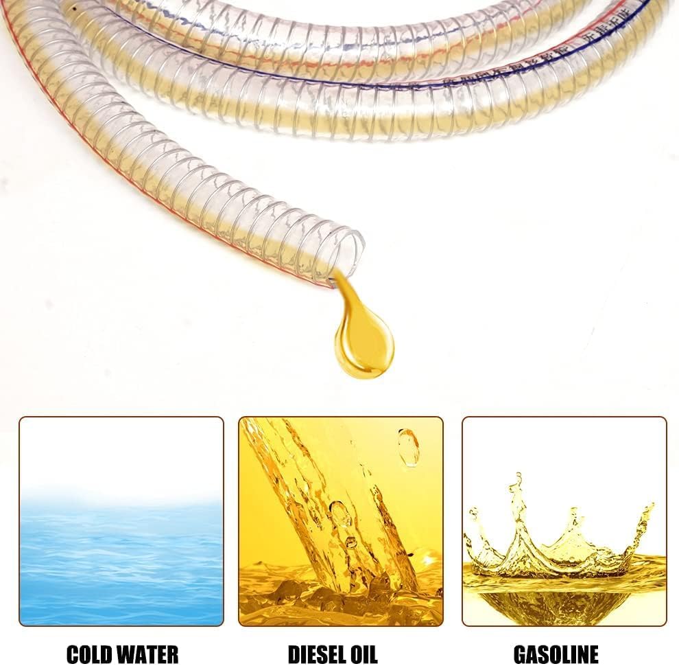 Gerguirry internal spring detail illustrating kink-prevention and reliability