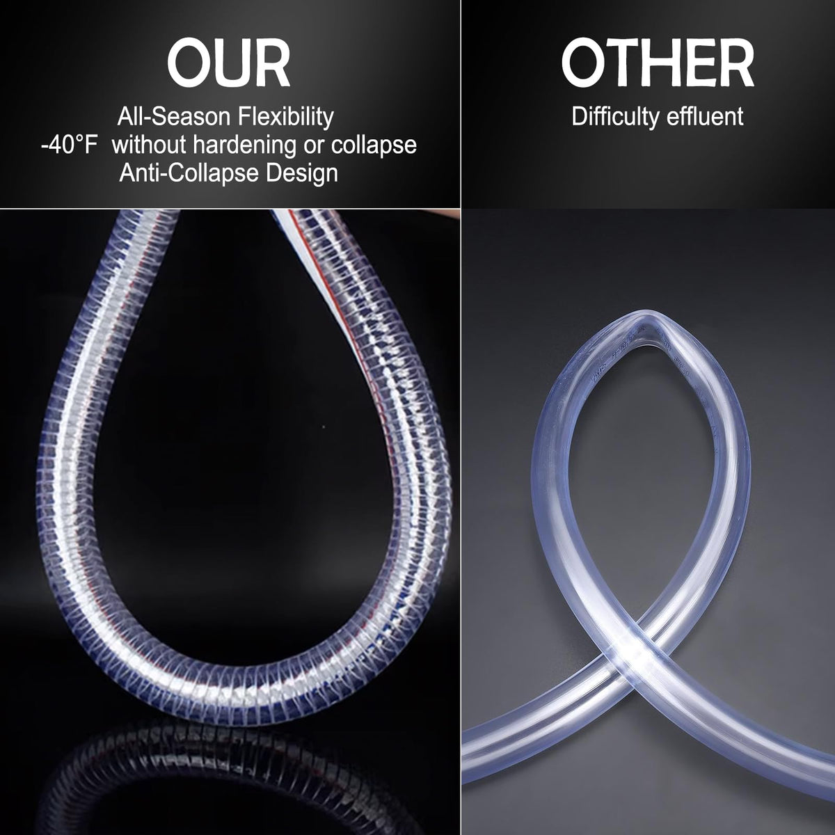 Gerguirry transparent PVC tube showing clear liquid flow for visual confirmation